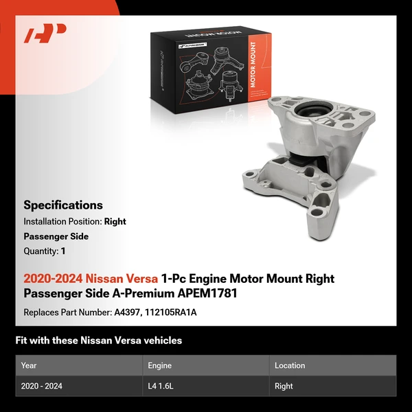 2020-2024 Nissan Versa 1-Pc Engine Motor Mount Right Passenger Side A-Premium APEM1781