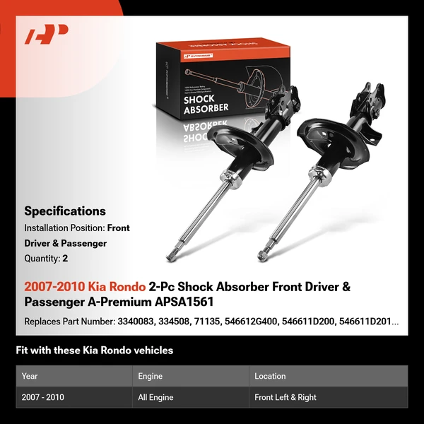 2007-2010 Kia Rondo 2-Pc Shock Absorber Front Driver & Passenger A-Premium APSA1561