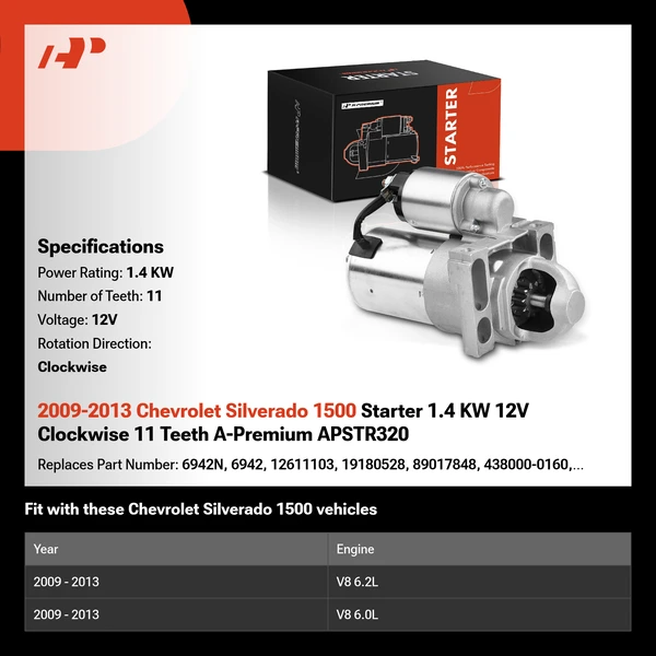 2009-2013 Chevrolet Silverado 1500 Starter 1.4 KW 12V Clockwise 11 Teeth A-Premium APSTR320