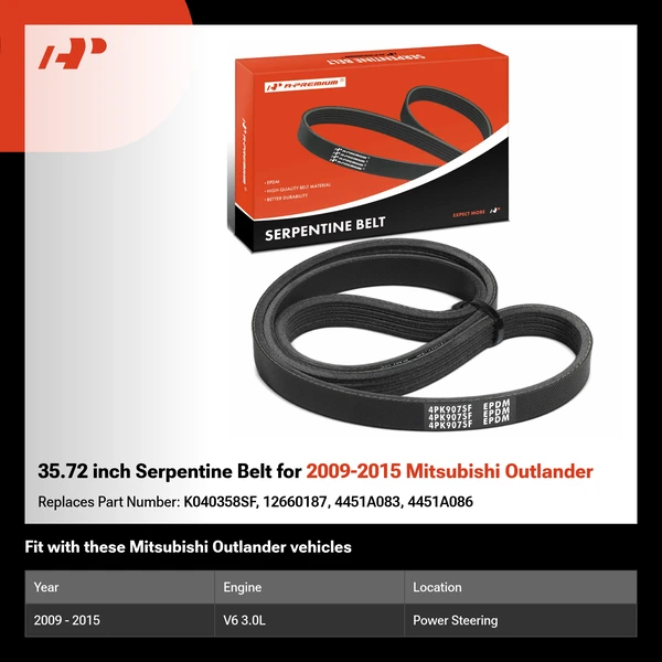 35.72 inch Serpentine Belt for 2009-2015 Mitsubishi Outlander