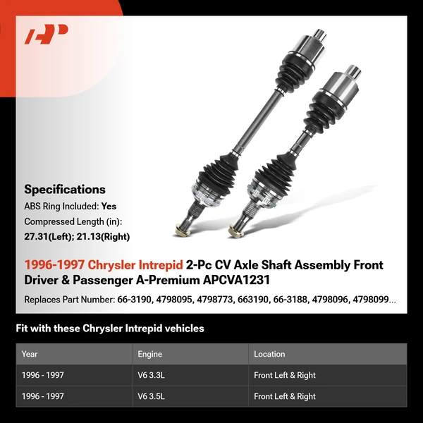 1996-1997 Chrysler Intrepid 2-Pc CV Axle Shaft Assembly Front Driver & Passenger A-Premium APCVA1231