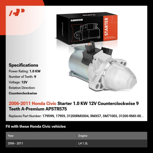 2006-2011 Honda Civic Starter 1.0 KW 12V Counterclockwise 9 Teeth A-Premium APSTR575