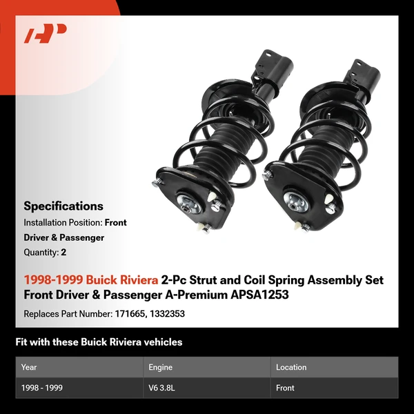 1998-1999 Buick Riviera 2-Pc Strut and Coil Spring Assembly Set Front Driver & Passenger A-Premium APSA1253