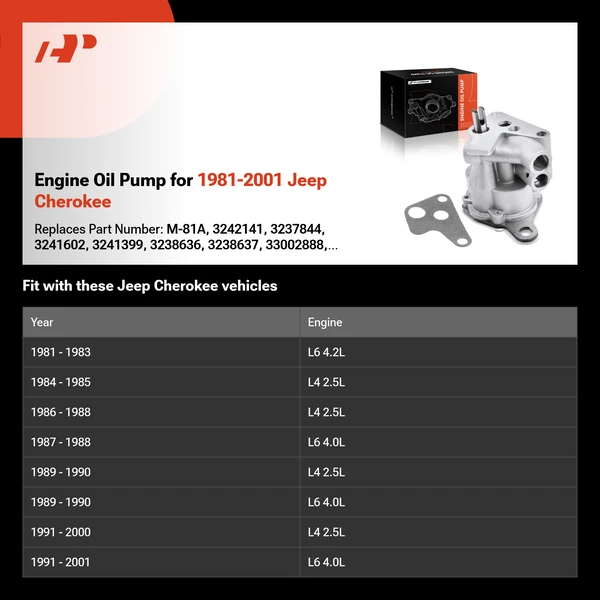 Engine Oil Pump for 1981-2001 Jeep Cherokee
