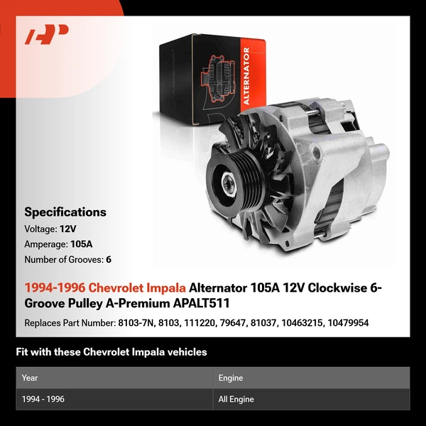 1994-1996 Chevrolet Impala Alternator 105A 12V Clockwise 6-Groove Pulley A-Premium APALT511