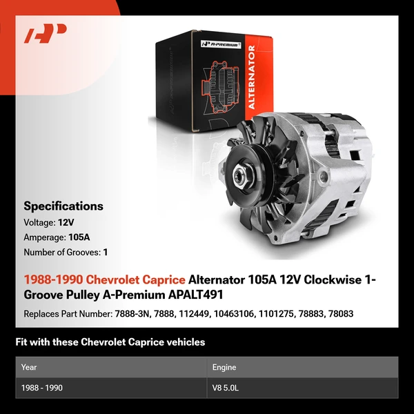 1988-1990 Chevrolet Caprice Alternator 105A 12V Clockwise 1-Groove Pulley A-Premium APALT491