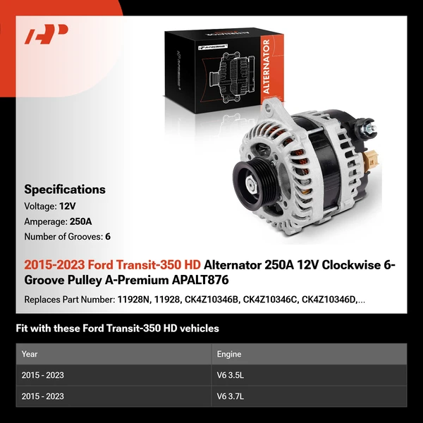 2015-2023 Ford Transit-350 HD Alternator 250A 12V Clockwise 6-Groove Pulley A-Premium APALT876