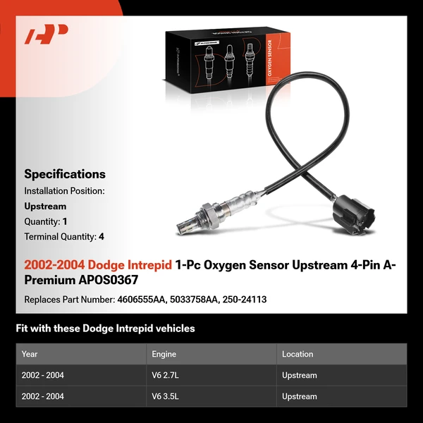 2002-2004 Dodge Intrepid 1-Pc Oxygen Sensor Upstream 4-Pin A-Premium APOS0367