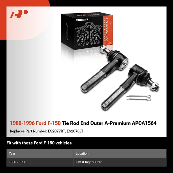 1980-1996 Ford F-150 Tie Rod End Outer A-Premium APCA1564