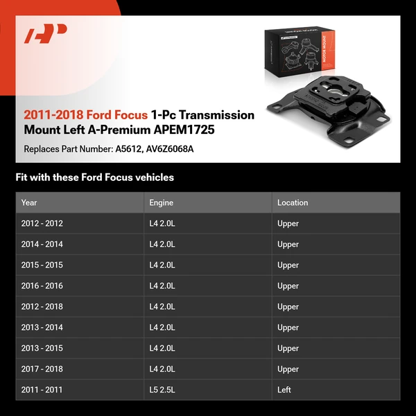 2011-2018 Ford Focus 1-Pc Transmission Mount Left A-Premium APEM1725