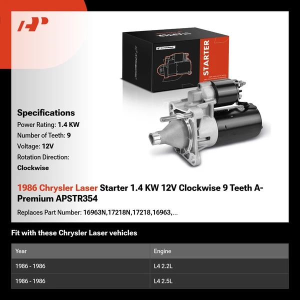 1986 Chrysler Laser Starter 1.4 KW 12V Clockwise 9 Teeth A-Premium APSTR354