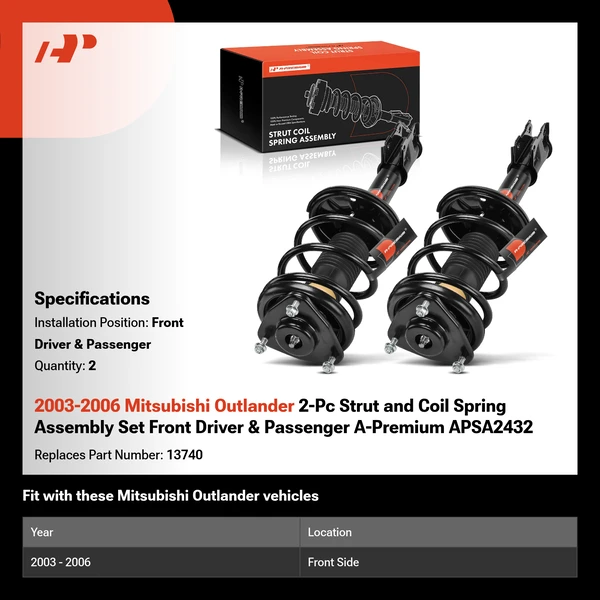 2003-2006 Mitsubishi Outlander 2-Pc Strut and Coil Spring Assembly Set Front Driver & Passenger A-Premium APSA2432