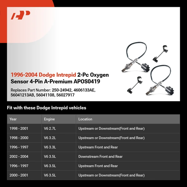 1996-2004 Dodge Intrepid 2-Pc Oxygen Sensor 4-Pin A-Premium APOS0419