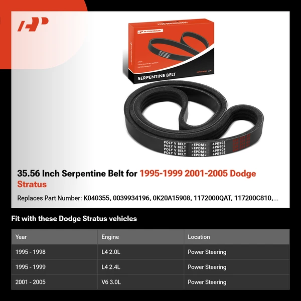 35.56 Inch Serpentine Belt for 1995-1999 2001-2005 Dodge Stratus