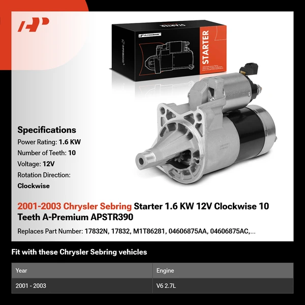 2001-2003 Chrysler Sebring Starter 1.6 KW 12V Clockwise 10 Teeth A-Premium APSTR390