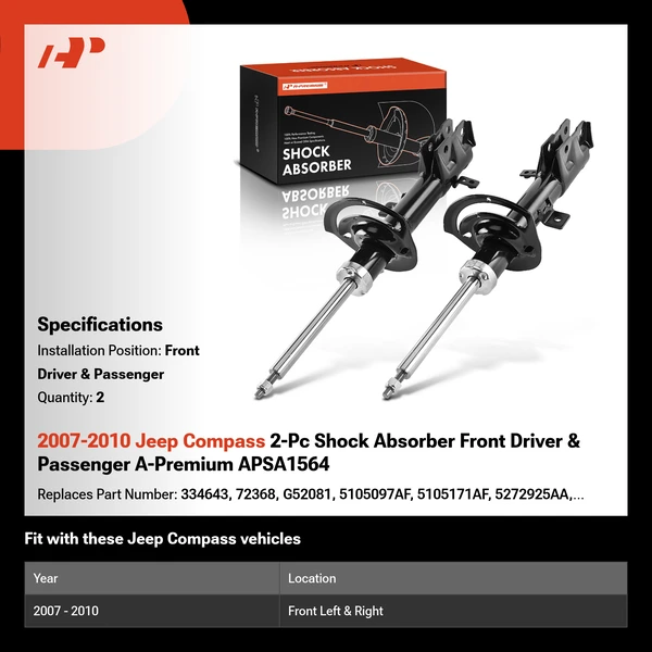 2007-2010 Jeep Compass 2-Pc Shock Absorber Front Driver & Passenger A-Premium APSA1564