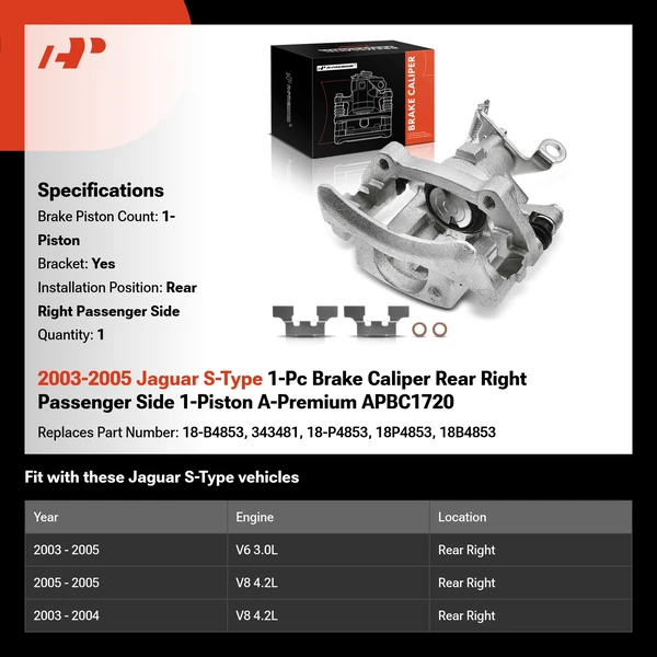 2003-2005 Jaguar S-Type 1-Pc Brake Caliper Rear Right Passenger Side 1-Piston A-Premium APBC1720