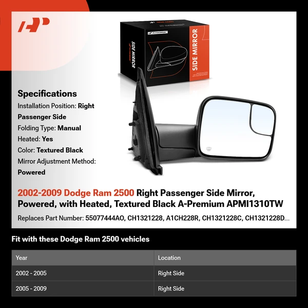 2002-2009 Dodge Ram 2500 Right Passenger Side Mirror, Powered, with Heated, Textured Black A-Premium APMI1310TW