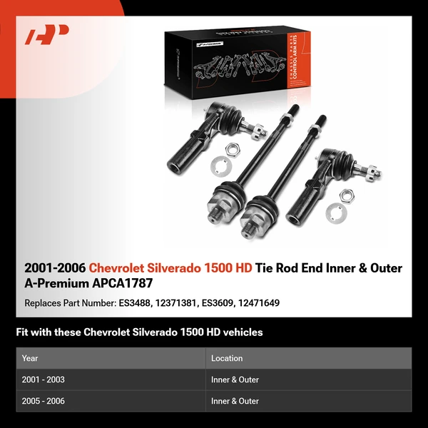2001-2006 Chevrolet Silverado 1500 HD Tie Rod End Inner & Outer A-Premium APCA1787
