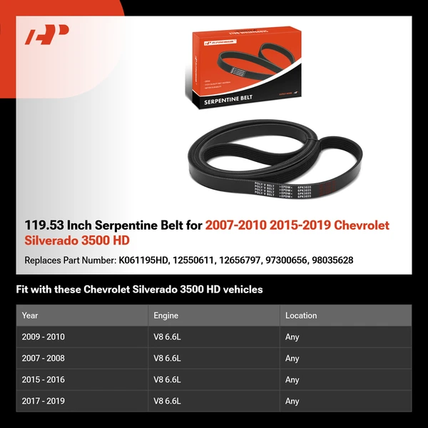 119.53 Inch Serpentine Belt for 2007-2010 2015-2019 Chevrolet Silverado 3500 HD