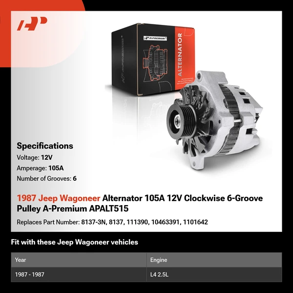 1987 Jeep Wagoneer Alternator 105A 12V Clockwise 6-Groove Pulley A-Premium APALT515