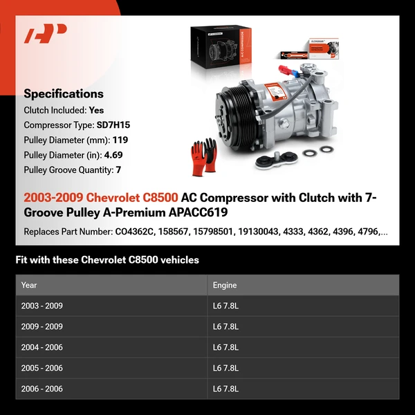 2003-2009 Chevrolet C8500 AC Compressor with Clutch with 7-Groove Pulley A-Premium APACC619