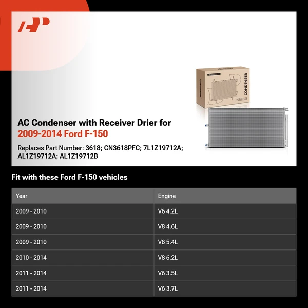 AC Condenser with Receiver Drier for 2009-2014 Ford F-150