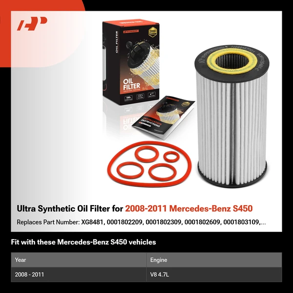 Ultra Synthetic Oil Filter for 2008-2011 Mercedes-Benz S450