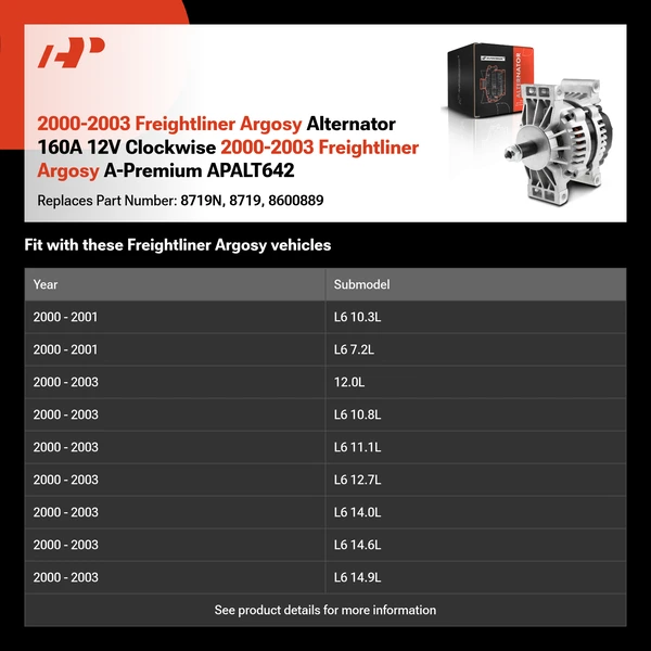 2000-2003 Freightliner Argosy Alternator 160A 12V Clockwise 2000-2003 Freightliner Argosy A-Premium APALT642