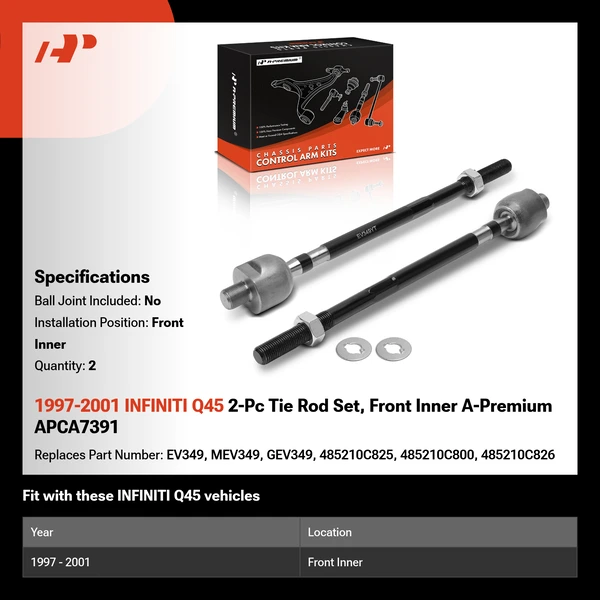 1997-2001 INFINITI Q45 2-Pc Tie Rod Set, Front Inner A-Premium APCA7391