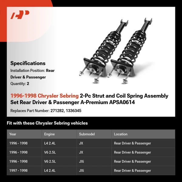 1996-1998 Chrysler Sebring 2-Pc Strut and Coil Spring Assembly Set Rear Driver & Passenger A-Premium APSA0614