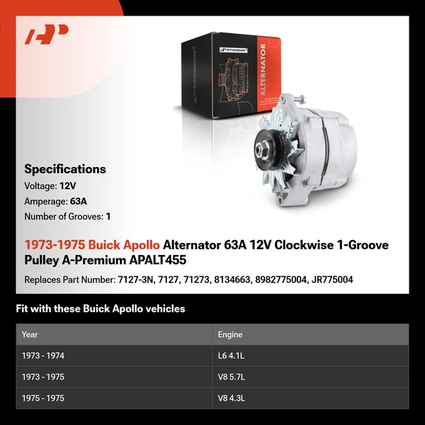 1973-1975 Buick Apollo Alternator 63A 12V Clockwise 1-Groove Pulley A-Premium APALT455