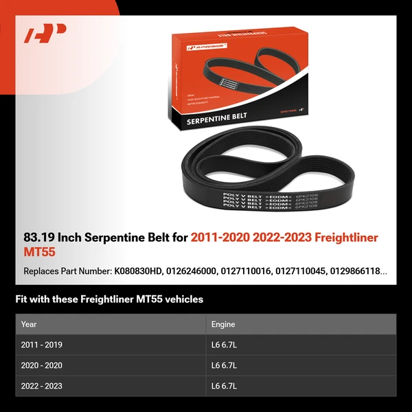 83.19 Inch Serpentine Belt for 2011-2020 2022-2023 Freightliner MT55