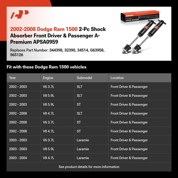 2002-2008 Dodge Ram 1500 2-Pc Shock Absorber Front Driver & Passenger A-Premium APSA0959