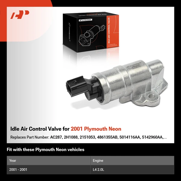 Idle Air Control Valve for 2001 Plymouth Neon
