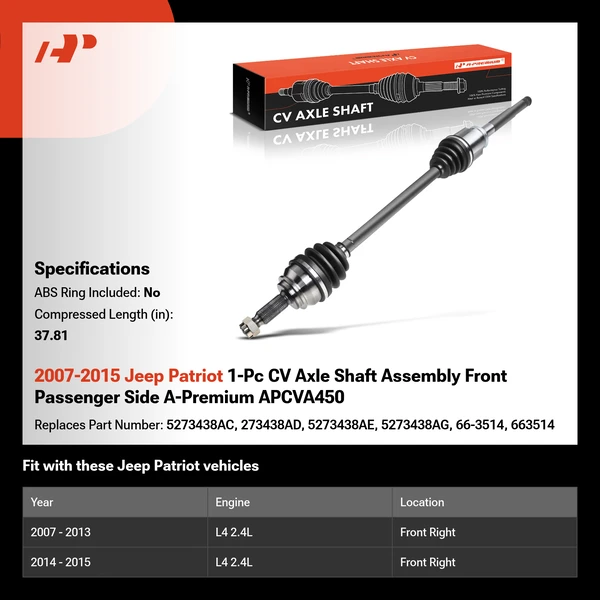 2007-2015 Jeep Patriot 1-Pc CV Axle Shaft Assembly Front Passenger Side A-Premium APCVA450