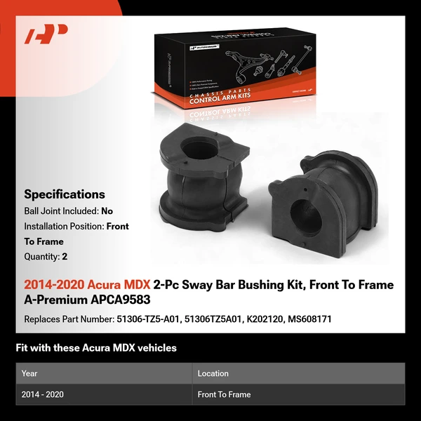 2014-2020 Acura MDX 2-Pc Sway Bar Bushing Kit, Front To Frame A-Premium APCA9583