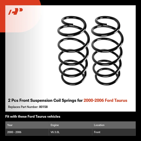 2 Pcs Front Suspension Coil Springs for 2000-2006 Ford Taurus