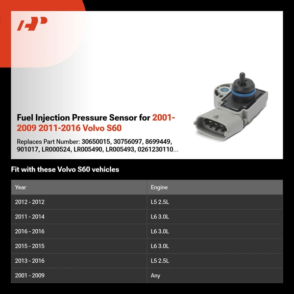 Fuel Injection Pressure Sensor for 2001-2009 2011-2016 Volvo S60