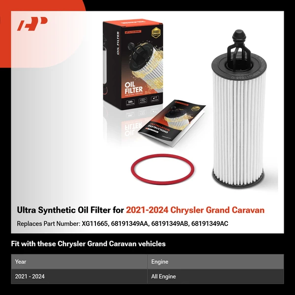Ultra Synthetic Oil Filter for 2021-2024 Chrysler Grand Caravan