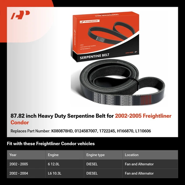 87.82 inch Heavy Duty Serpentine Belt for 2002-2005 Freightliner Condor