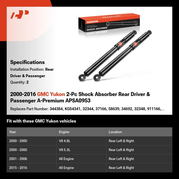 2000-2016 GMC Yukon 2-Pc Shock Absorber Rear Driver & Passenger A-Premium APSA0953