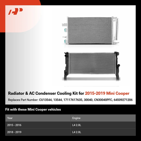 Radiator & AC Condenser Cooling Kit for 2015-2019 Mini Cooper