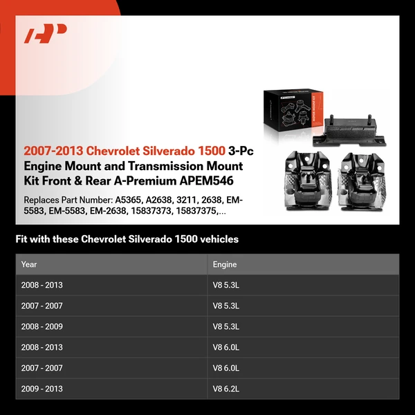 2007-2013 Chevrolet Silverado 1500 3-Pc Engine Mount and Transmission Mount Kit Front & Rear A-Premium APEM546