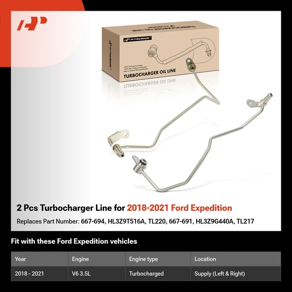 2 Pcs Turbocharger Line for 2018-2021 Ford Expedition