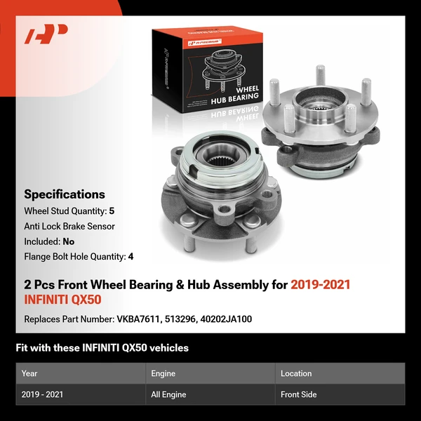 2 Pcs Front Wheel Bearing & Hub Assembly for 2019-2021 INFINITI QX50