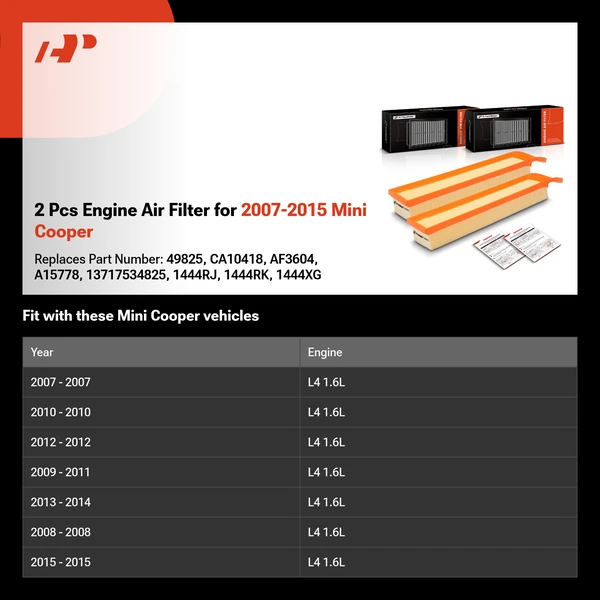 2 Pcs Engine Air Filter for 2007-2015 Mini Cooper