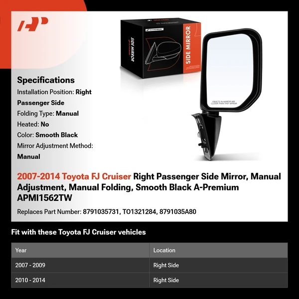 2007-2014 Toyota FJ Cruiser Right Passenger Side Mirror, Manual Adjustment, Manual Folding, Smooth Black A-Premium APMI1562TW