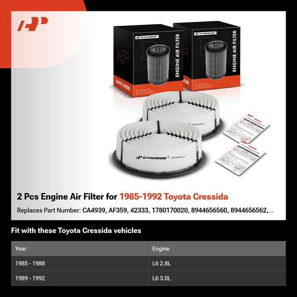 2 Pcs Engine Air Filter for 1985-1992 Toyota Cressida