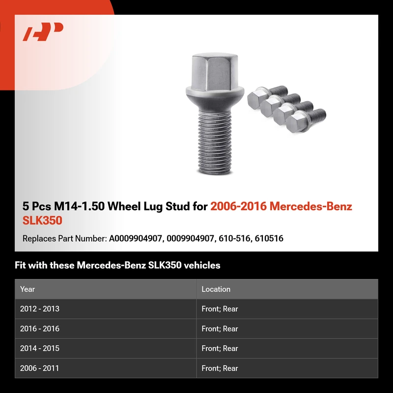 5 Pcs M14-1.50 Wheel Lug Stud for 2006-2016 Mercedes-Benz SLK350